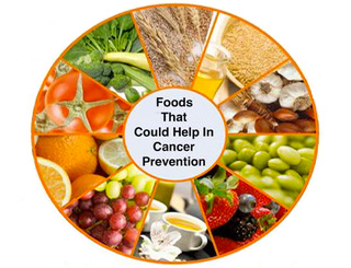 How nutrition can prevent cancer