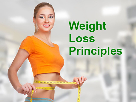 Weight loss principles