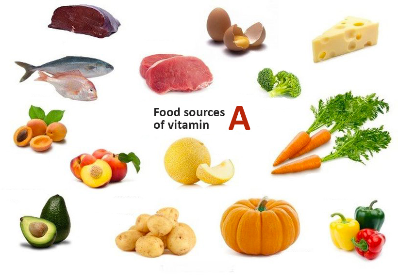 Food sources of vitamin A