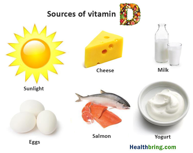 Vitamin D sources